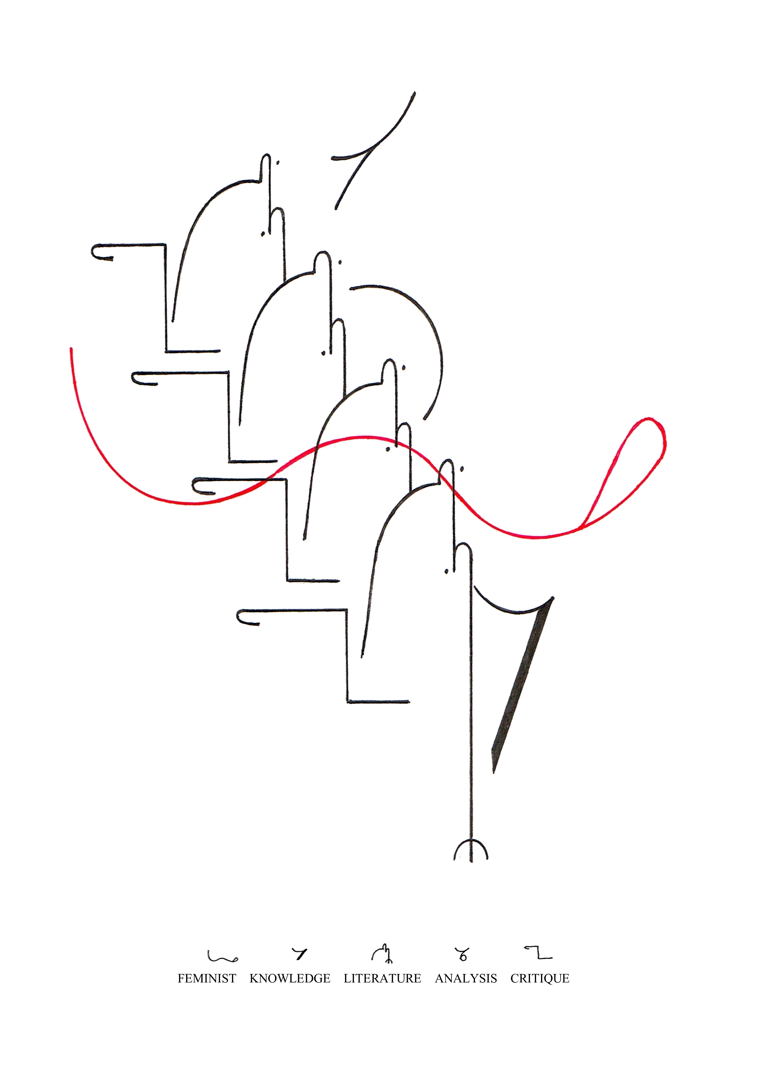 Feminist Knowledge Literature Analysis Critique